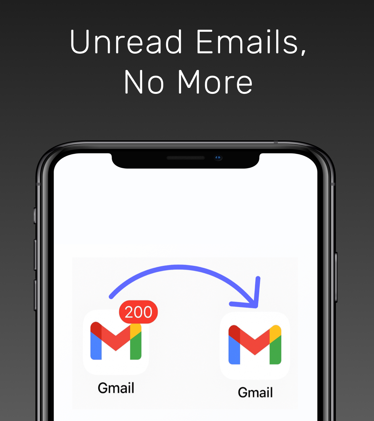 Unread Emails No More
